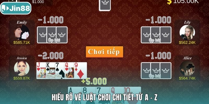 Hiểu rõ về luật chơi chi tiết từ A - Z